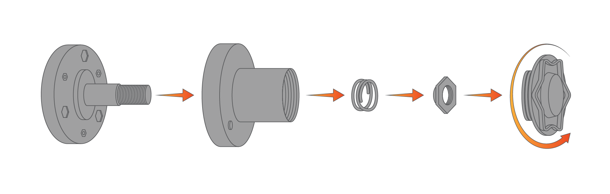 Spool Breakdown No Machine