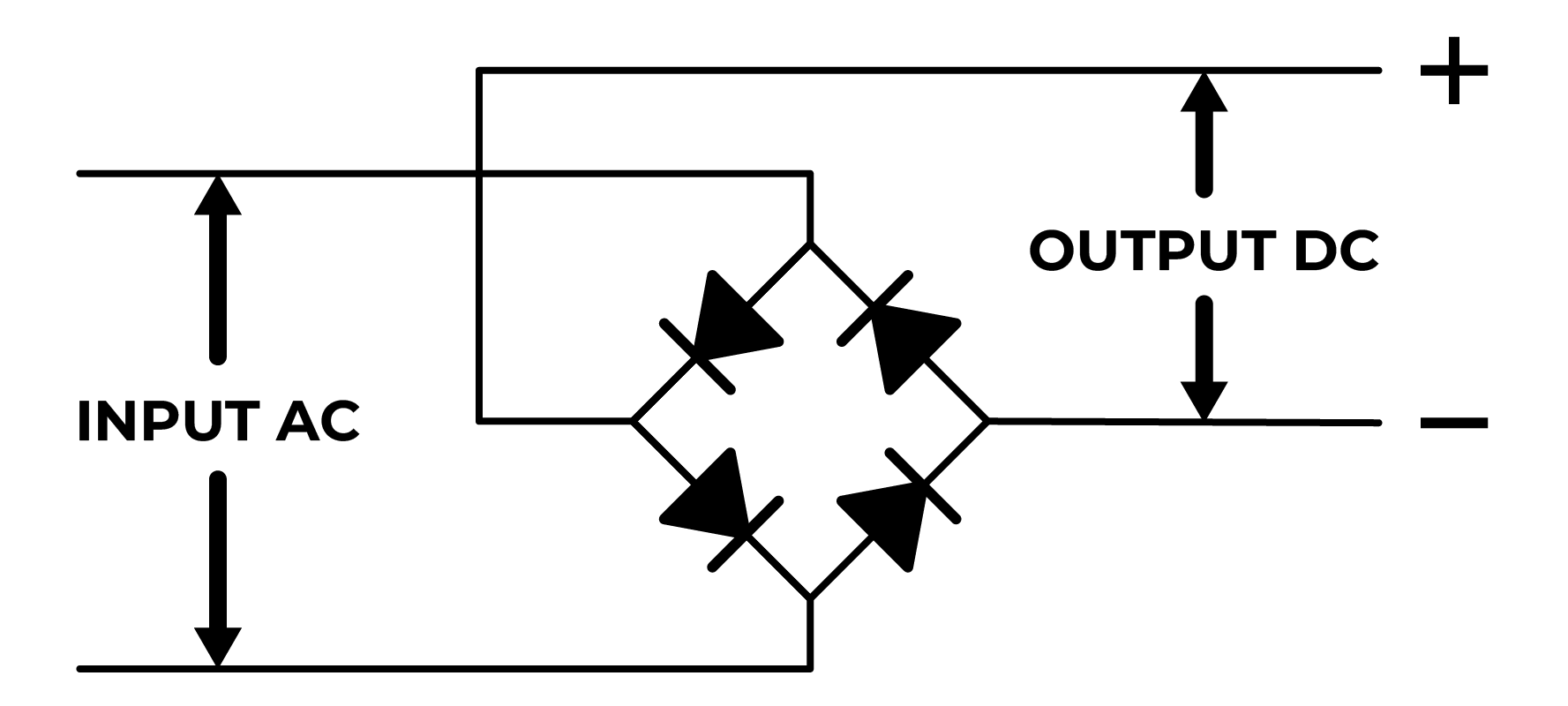 Ac and Dc Rectifier in Transformer
