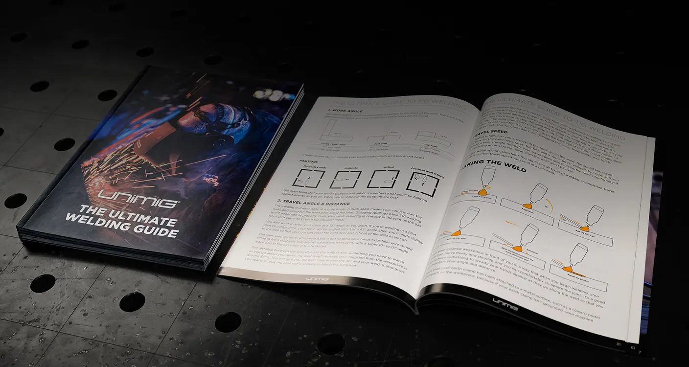 So How Will Our Guide Help?