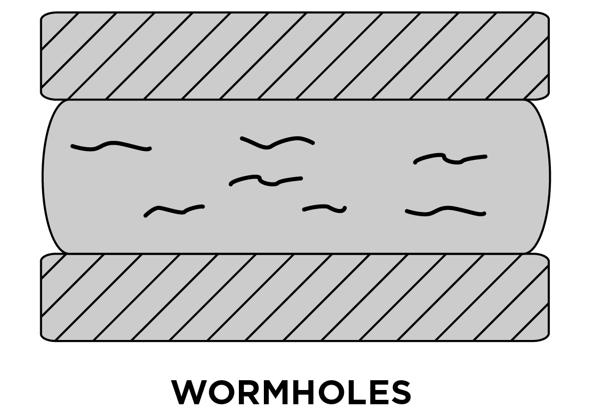 Wormholes