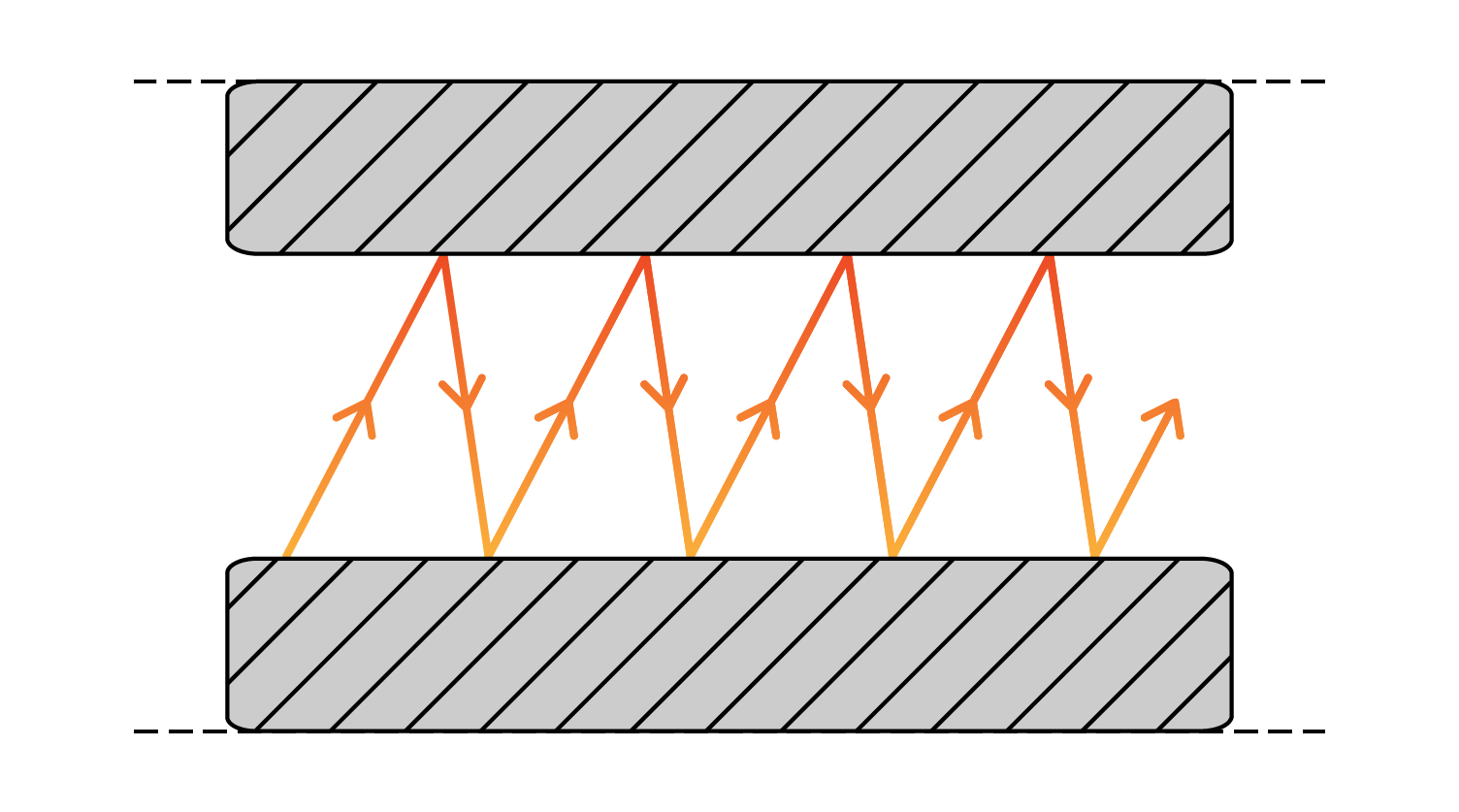 Zigzag Weave Pattern Small