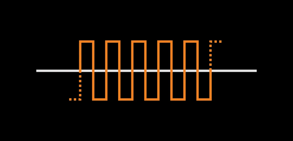 Square Waveform
