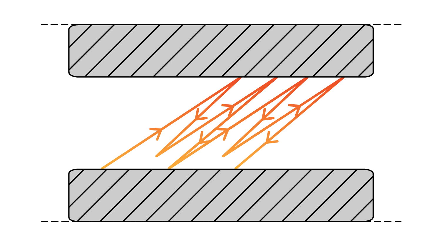 Straight Stepped Weave Pattern Small