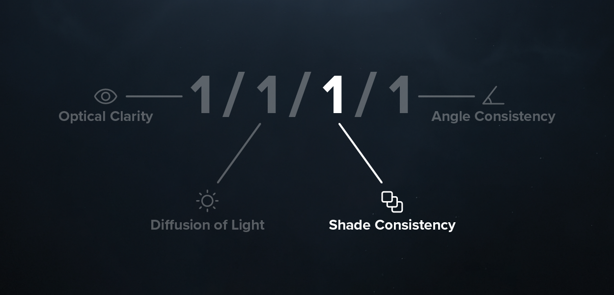 Shade Consistency