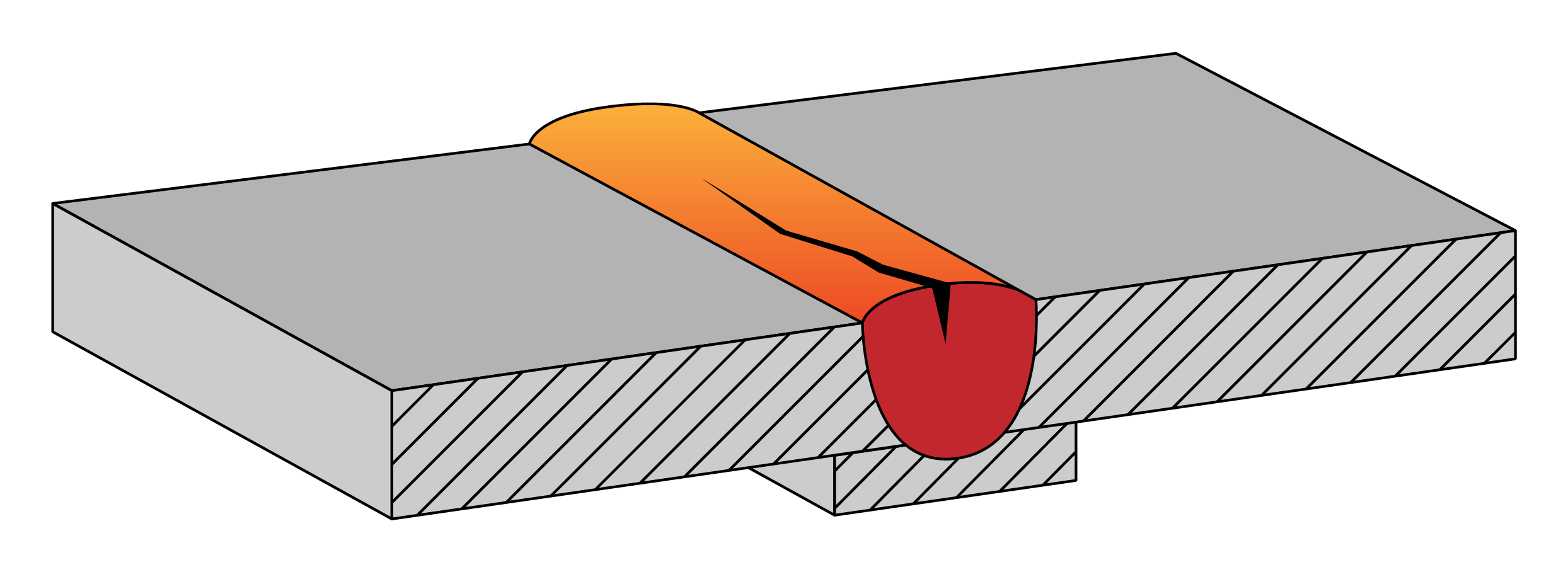 Centreline Cracking Diagram