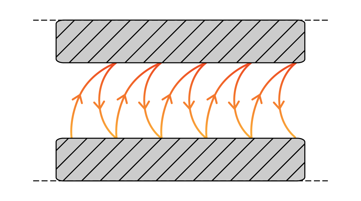 Concave Weave Pattern Small