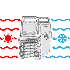 High & Low Temperature Test