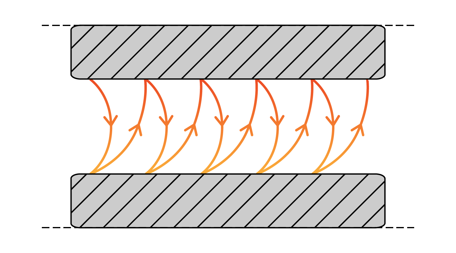 Convex Weave Pattern Small